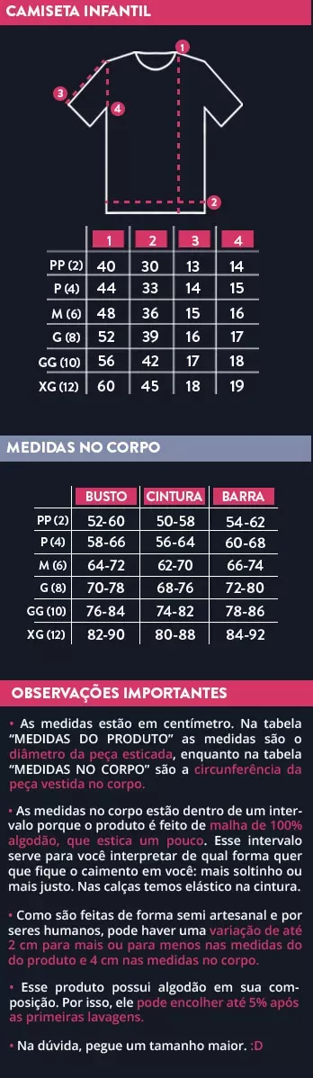 Tabela de medidas